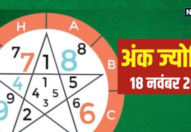 Ank Jyotish: आज कार्यस्थल पर होगी बहस! वाणी पर रखें कंट्रोल, पढ़ें भविष्यफल